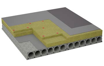 considerations of Rostherne flat roofing insulation